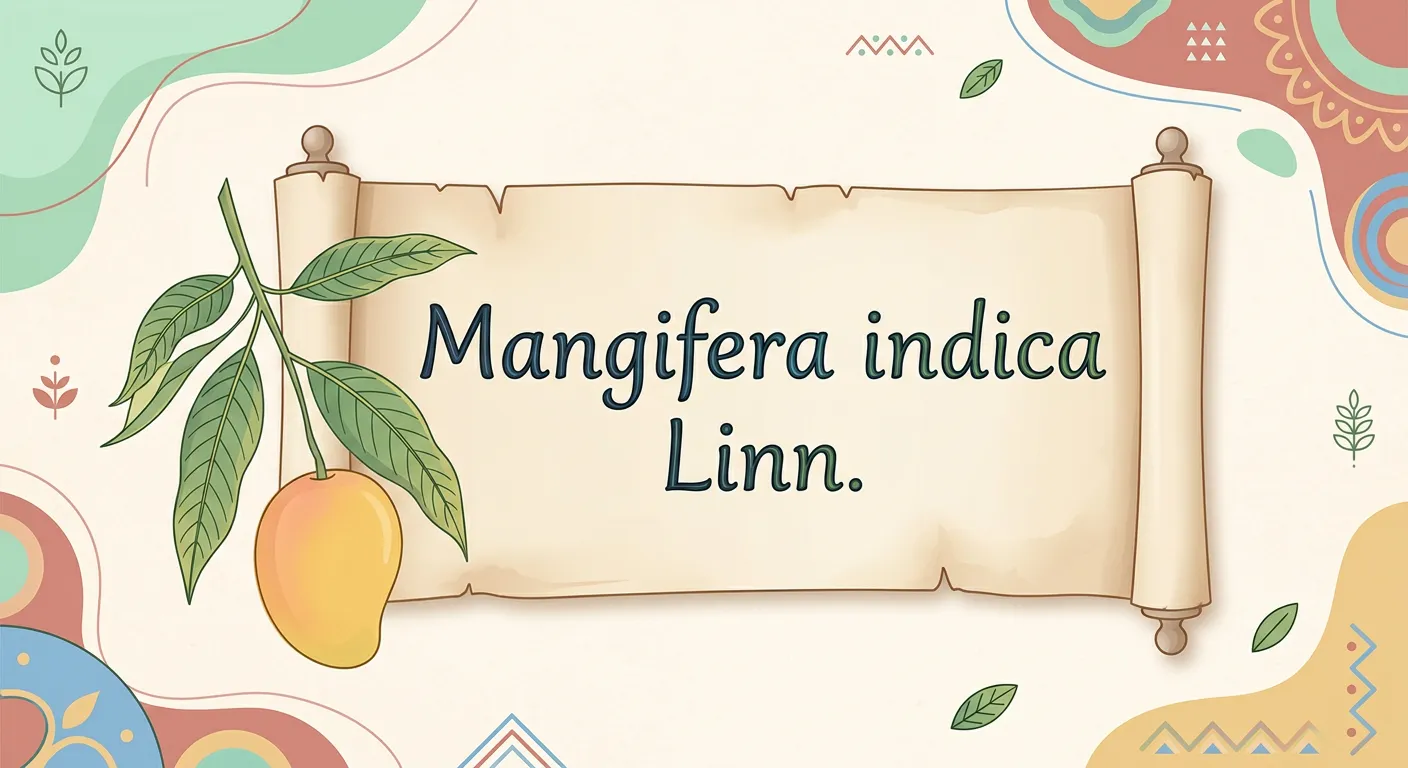 Diagram showing the addition of an author name to a scientific name.